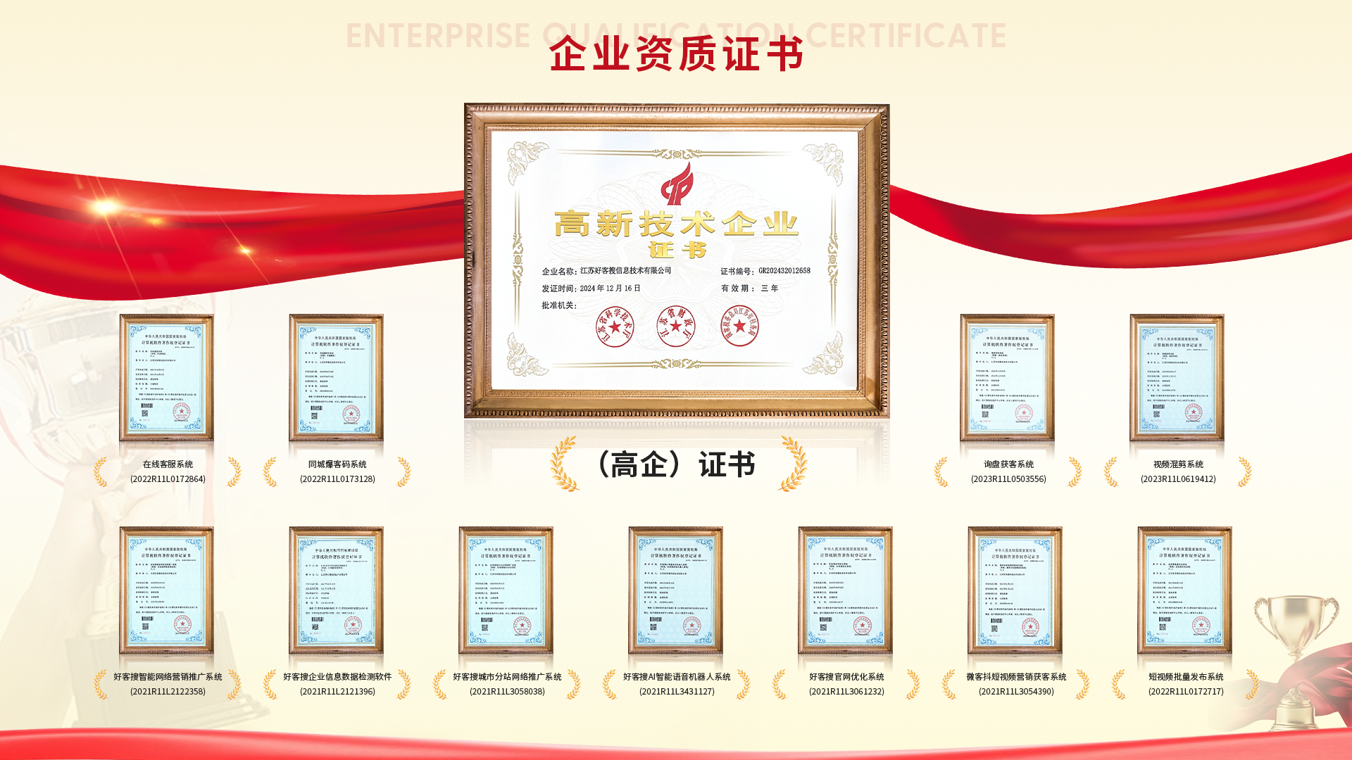 乐至网站排名收录的几条秘密，很少有人知道
